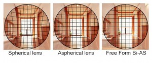 geometrias-lenes-oftalmicas-2