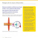 Lentes antirreflectantes de Kodak Clean’N’CleAR UV