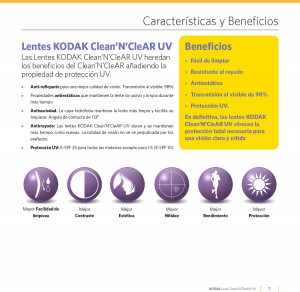 Lentes antirreflectantes de Kodak Clean’N’CleAR UV